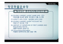[항공운송] 항공화물-20