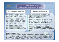 선하증권(기능,역할,효력,법적성질)-5