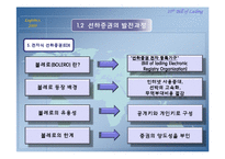 선하증권(기능,역할,효력,법적성질)-10
