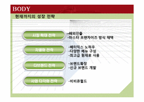 [외식경영컨설팅] 제너시스 비비큐 성장전략-11