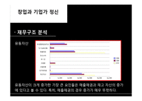 기업가 분석 -넥슨 김정주 대표-9