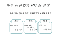 정부와 공공관계 PR 관리-8