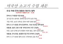 정부와 공공관계 PR 관리-11