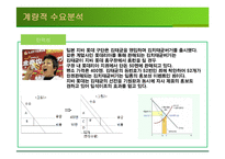 [관리경제학] 경영경제학 사례조사-8