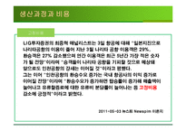 [관리경제학] 경영경제학 사례조사-13