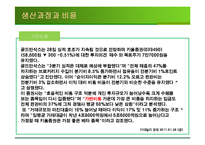 [관리경제학] 경영경제학 사례조사-14