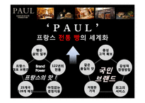 [서비스경영] 폴 베이커리 Paul Bakery 사례-16