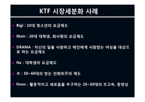제7장 시장세분화(STP전략)-4