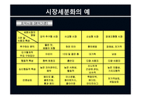 제7장 시장세분화(STP전략)-19