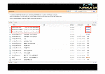 [호텔경영] 만달라이 베이 호텔(THE Mandalay Bay Hotel Classifying)-10