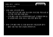 현대카드 마케팅 분석-20