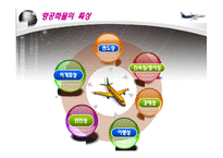 항공운송 레포트-9
