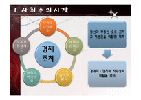 [경제체제론] 소련의 경제체제-5