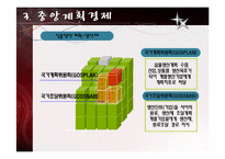 [경제체제론] 소련의 경제체제-11