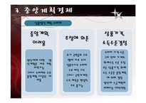 [경제체제론] 소련의 경제체제-12