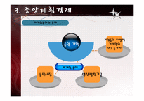 [경제체제론] 소련의 경제체제-15