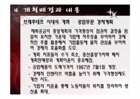 [경제체제론] 소련의 경제체제-20