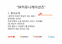 [국제경영] SK커뮤니케이션즈 글로벌 진출-1