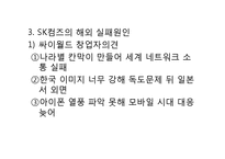 [국제경영] SK커뮤니케이션즈 글로벌 진출-4