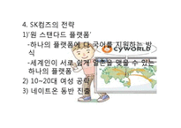 [국제경영] SK커뮤니케이션즈 글로벌 진출-6