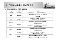 컨테이너운송 레포트-7