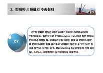 컨테이너운송 레포트-13