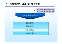 선하증권 레포트-8