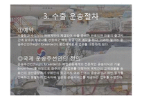 항공화물의 탑재방식과 운송절차-15