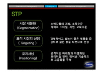 삼성전자의 국제경영에 대한 조사-18