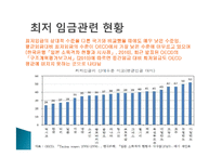 [노사관계] 최저임금제의 이해-10