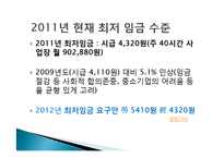 [노사관계] 최저임금제의 이해-16