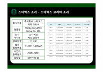 [다국적기업] 해외직접투자의 전략과 성공사례(스타벅스)-8