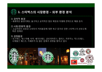 [다국적기업] 해외직접투자의 전략과 성공사례(스타벅스)-12