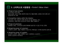 [다국적기업] 해외직접투자의 전략과 성공사례(스타벅스)-13