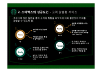 [다국적기업] 해외직접투자의 전략과 성공사례(스타벅스)-15