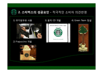 [다국적기업] 해외직접투자의 전략과 성공사례(스타벅스)-17