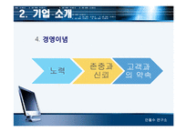 [조직행동] 안철수 연구소의 조직 분석-5