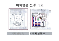 [생산운영관리] 피자 커넥션 설비 배치-17