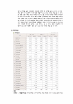 [경영학] 아모레퍼시픽 기업보고서-12