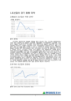 현대미포조선 기업분석-2
