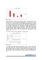 현대미포조선 기업분석-3