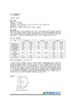 현대미포조선 기업분석-9