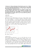 현대미포조선 기업분석-10