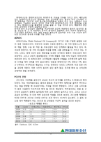 현대미포조선 기업분석-13