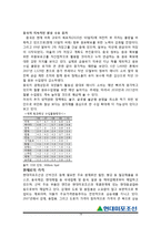 현대미포조선 기업분석-14
