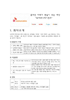 [국제경영] SK커뮤니케이션즈 글로벌 진출-1