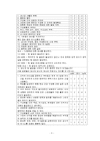 [조직개발] GSM의 조직개발 개입-11