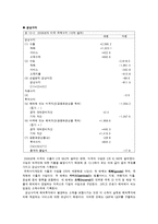 [국제경제학] 12장. 국민소득계정과 국제수지-10