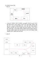 [생산 및 운영관리] 피자 커넥션 Pizza Connection 사례-13