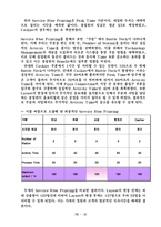 [생산 및 운영관리] 피자 커넥션 Pizza Connection 사례-20